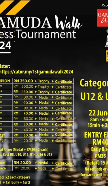 Gamuda Walk Chess Tournament 2024. Catur Malaysia Chess Tournament