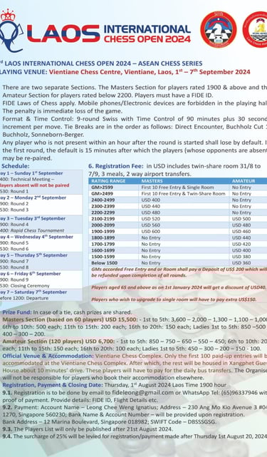 3rd Laos International Chess Open 2024 - ASEAN Chess Series