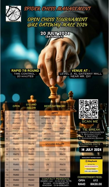 Spider Chess Management Open Malaysia Chess Tournament @ KL Gateway Chess