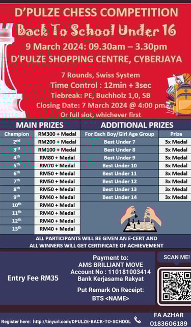 DPulze Back To School Under 16. Malaysia Chess. Catur Malaysia. D'Pulze Shopping Centre Cyberjaya