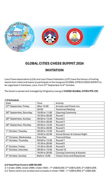 Global Cities Chess Summit ASEAN Chess
