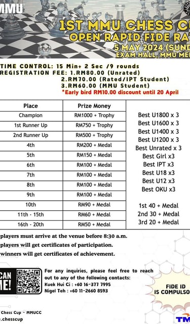 1st MMU Melaka Chess Malaysia Chess Tournament Cup 