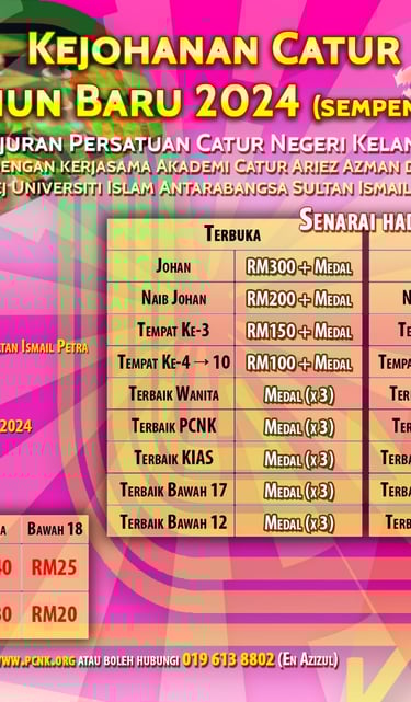 Malaysia Chess. Catur Malaysia. Kejohanan Catur Sempena Tahun Baru Cina 2024