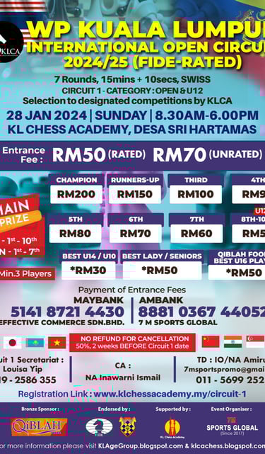 Malaysia Chess. Catur. WP Kuala Lumpur International Open Circuit 2024/25 (FIDE-RATED) - Circuit 1 