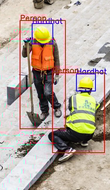 Using computer vision to detect hardhats on construction sites