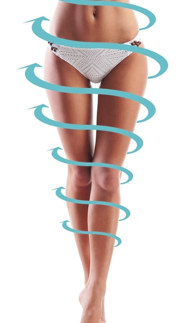 Lymphdrainage Bern