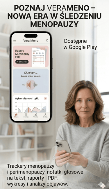 menopauza śledzenie