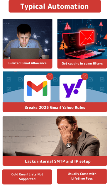 Mailer Rocket Review, Mailer Rocket  OTO, Mailer Rocket Bundle, Mailer Rocket Price