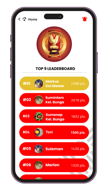 Display Leaderboard of Gamification Platform by Sewaingame Studio