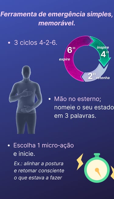 SOS 60s