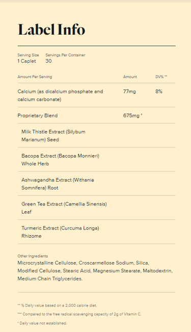 Protandim Nrf2 Synergizer Label Image