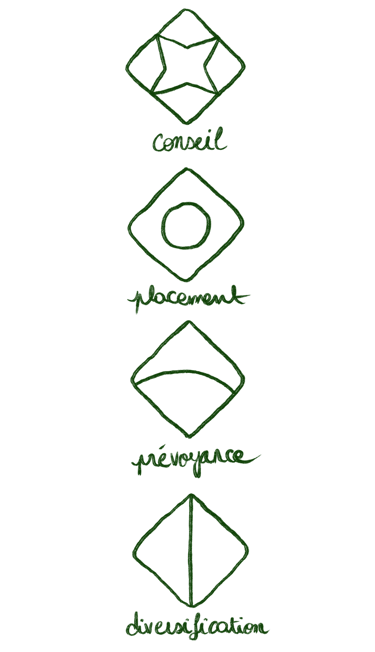 Eléments graphiques "Banxia"
