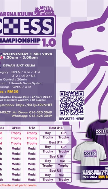 Kejohanan Catur SK Arena Kulim Chess Championship 1.0. Catur Malaysia Chess Tournaments. 