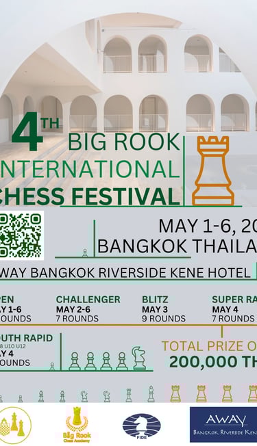 Thailand Chess 4th Big Rook International Chess Festival 2024. Away Bangkok Riverside Kene Hotel,