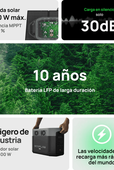 tabla tecnica de ecoflow