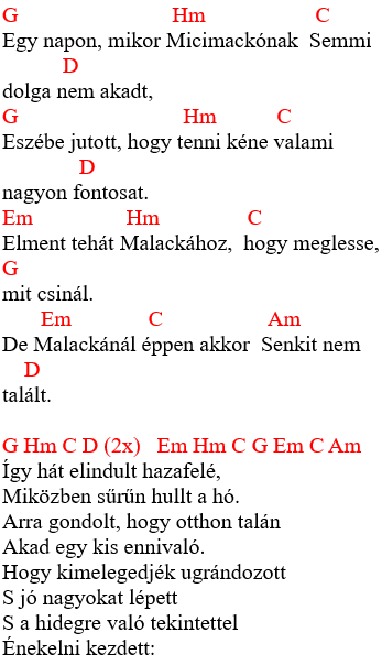 Koncz Zsuzsa dalszöveg és akkordok 1