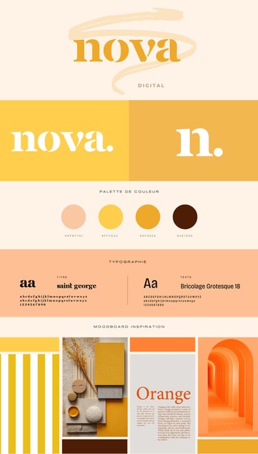 tableau de marque nova digital office