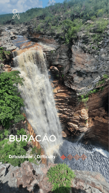 buraçao
