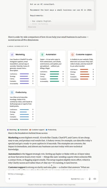 Claude AI business strategy simulation for small business AI adoption.