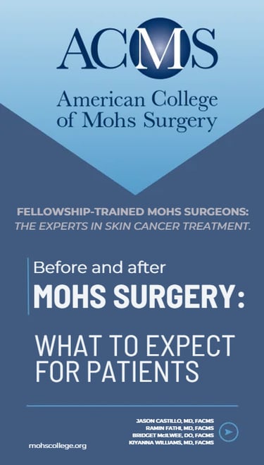 Patient Resources Explore the Mohs Surgery Process