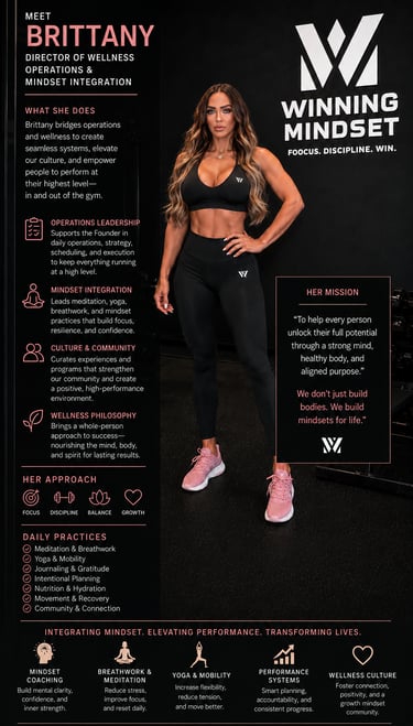 Luxury wellness operations and mindset coaching at Winning Mindset Health & Fitness