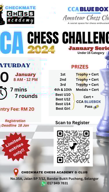 Malaysia Chess. Catur Malaysia. CCA Chess Challenge 2024 January Series - Under 15 Category 