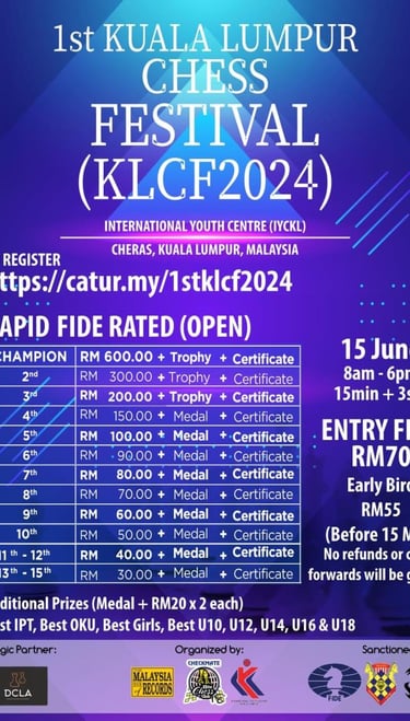 1st Kuala Lumpur Chess Festival 2024 Catur Malaysia Chess Tournament
