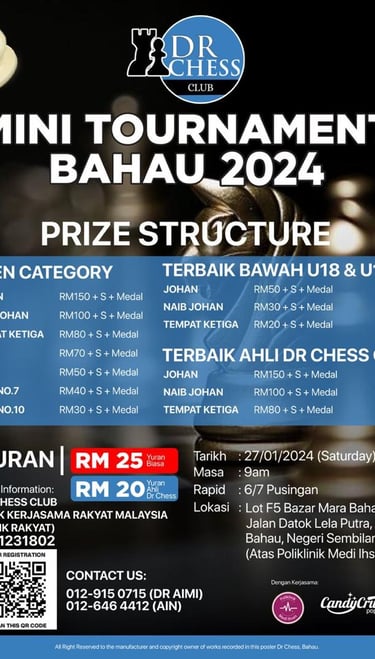 Malaysia Chess. Catur Malaysia. Mini Tournament Bahau 2024 