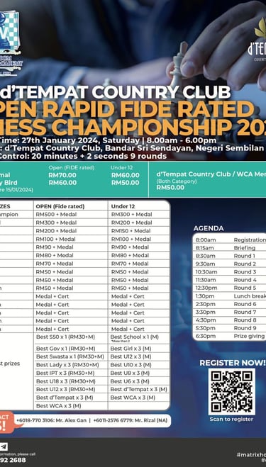 Malaysia Chess. Catur. 1st d'Tempat Country Club Open Rapid Fide Rated Chess Championship 2024