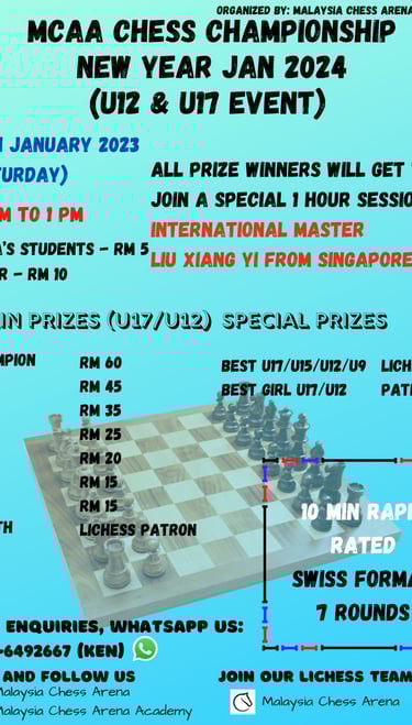 MCAA Chess Championship New Year Jan 2024 (U12 & U17 event). Malaysia Chess. Catur Malaysia. 