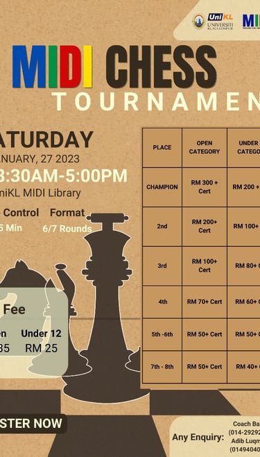 Malaysia Chess. Catur Malaysia. MIDI Chess Tournament 2024 