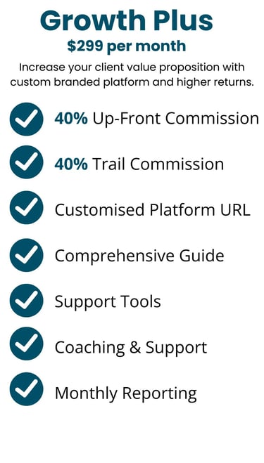 Cromeloan Growth Plus plan and features