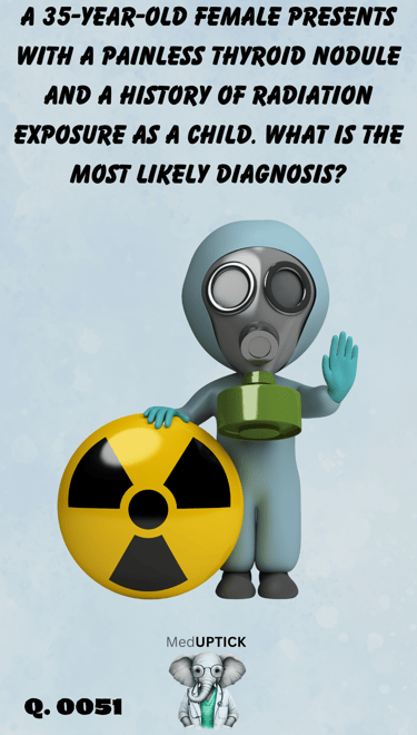 a 3-D image of a figure in a suit for protection against radiation