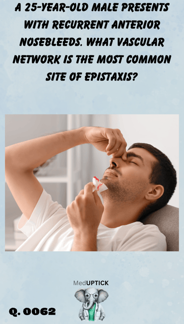 a young man with his head leaning back while pinching his nose to stop a nosebleed