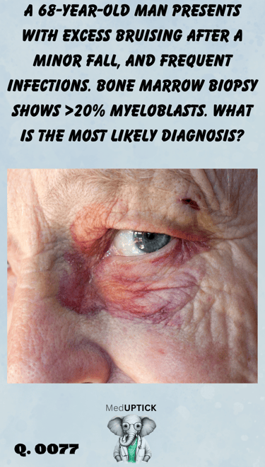 an elderly caucasian man with excessive bruising of his face around the eye