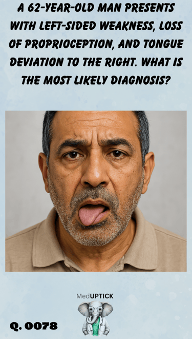 a middle-aged arabic male with unilateral facial weakness and right-sided tongue deviation