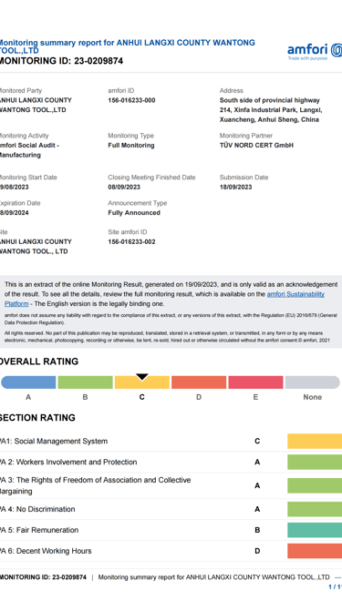 BSCI certificate