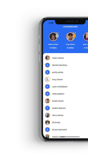 Athelon Leaderboard