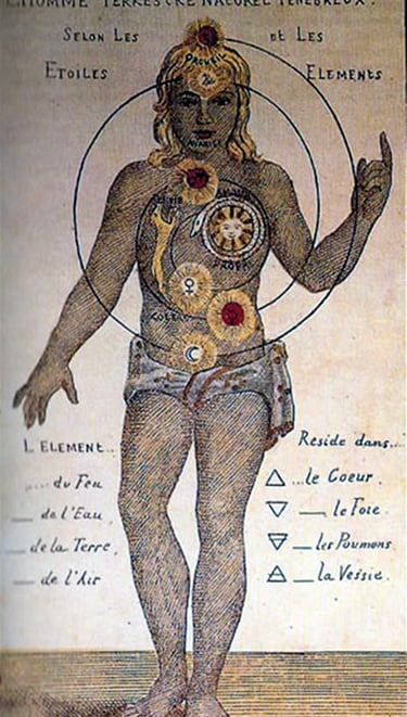 imposición de manos