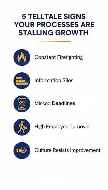 SSP's 5 signs of operational inefficiency, constant firefighting, silos, and missed deadlines