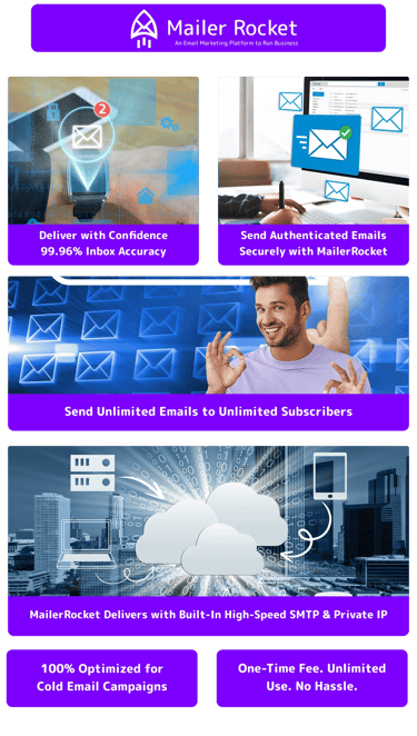 Mailer Rocket Review, Mailer Rocket  OTO, Mailer Rocket Bundle, Mailer Rocket Price