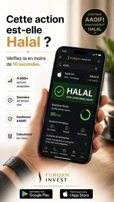Selecteur actions Halal bourse