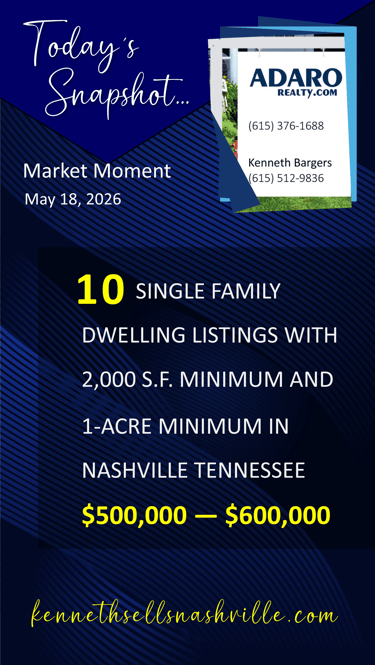 Greater Nashville Housing Market Moment update as of May 18, 2026