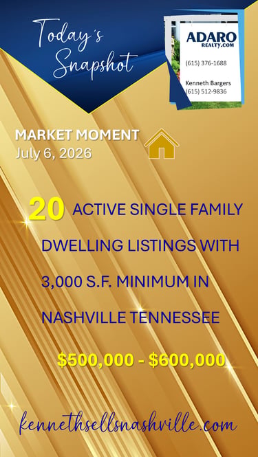 Greater Nashville Housing Market Moment update as of July 6, 2026