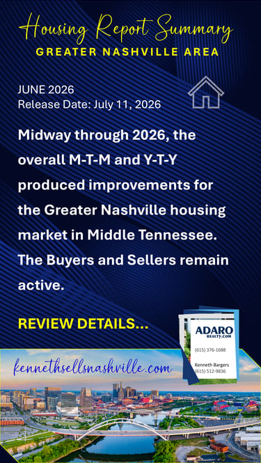 Greater Nashville Housing Market Report for June 2026