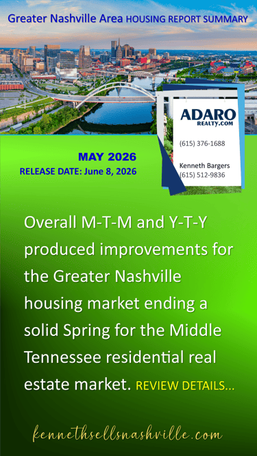 Greater Nashville Area Housing Report Summary for May 2026