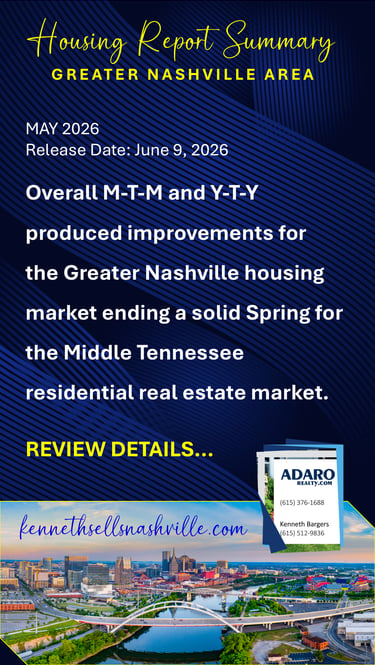 Greater Nashville Area Housing Report Summary for May 2026