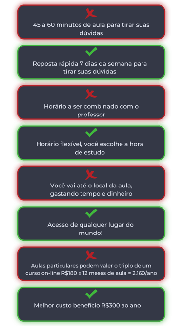 Aulas de saxofone online, curso de sax, curso de saxofone, sax alto, sax tenor, sax soprano, sax