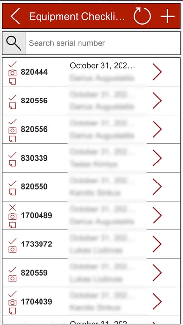 Skaitmeninė įrangos patikra, patikrų aktas, Išmaniosios įrangos patikros