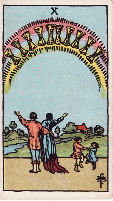 Ten of Cups Tarot Card Meaning Reading Description – Explore the meaning of the Ten of Cups tarot
